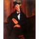 Retrato de Juan Gris de Modigliani